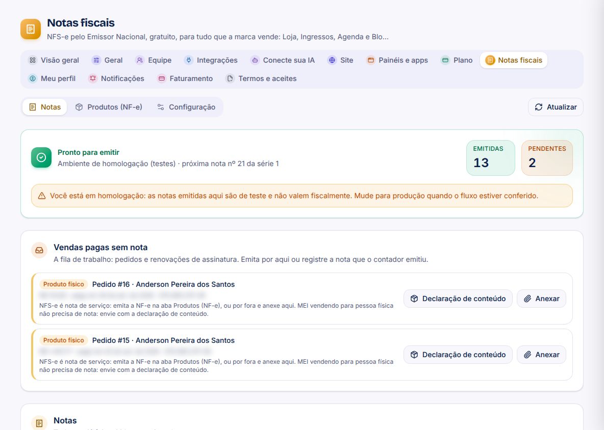 Notas fiscais emitidas
